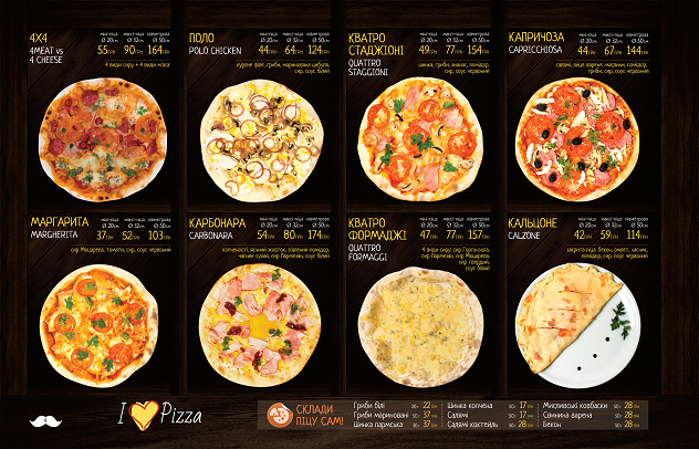 What kind of menu is more functional: with or without photos?